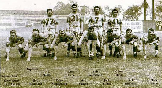 1950RamsStartingOffense.jpg