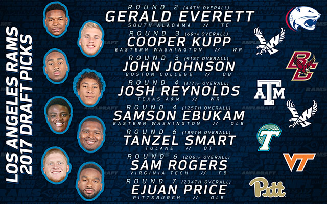 2017 Draft Class.jpg