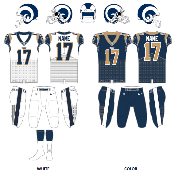 Composite_Los_Angeles_Rams_uniforms_2017.png