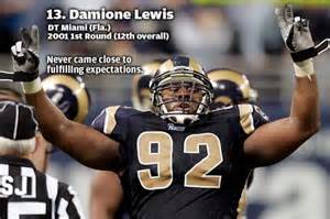 D.Lewis 3 in 50 worst.jpg