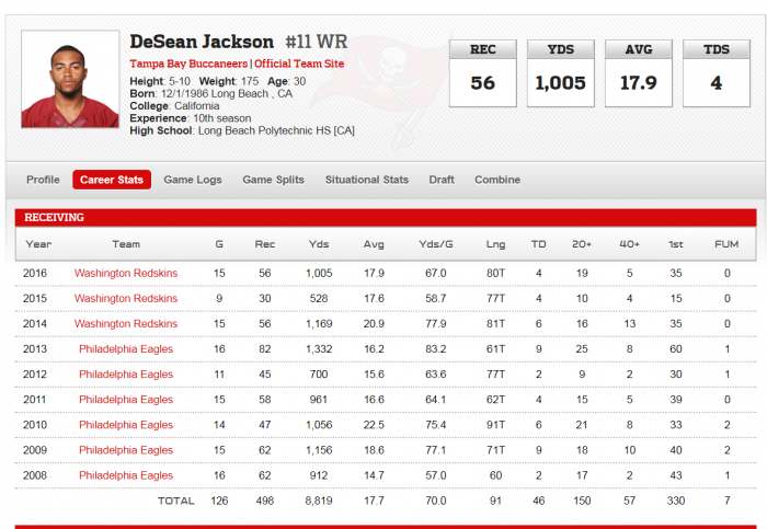 De Jackson.png