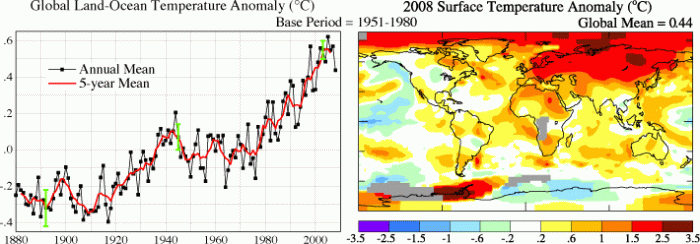 Fig1-2008gmt.gif