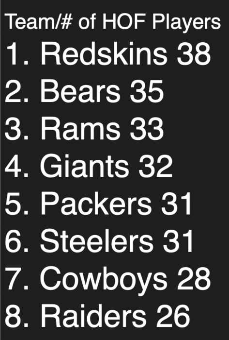 hof.png