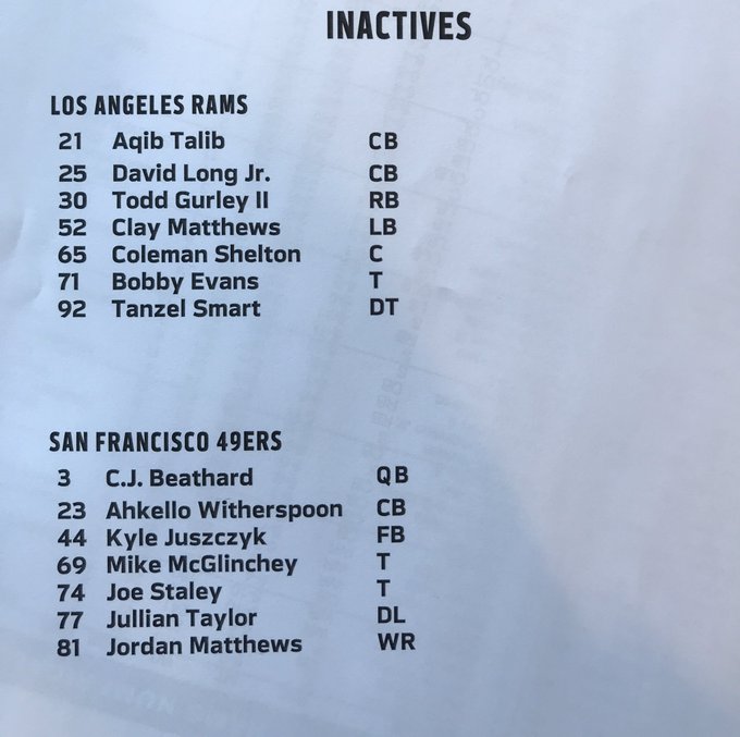 inactives.jpg