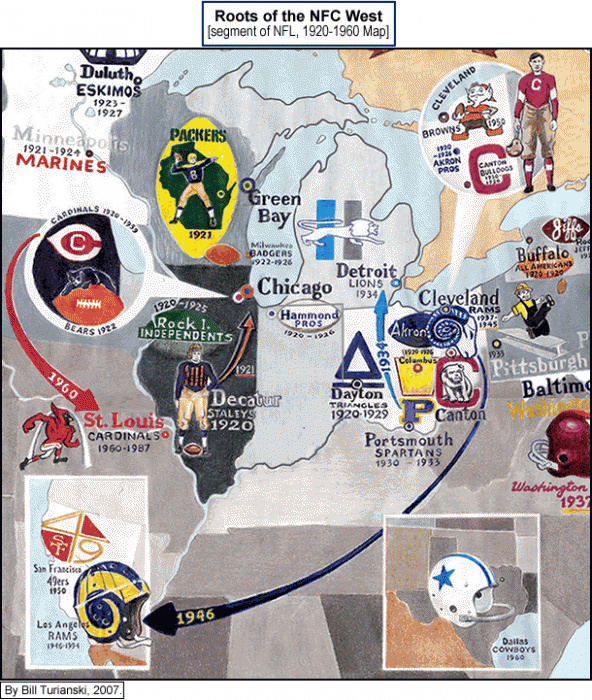 nfl1920-1960_nfc-west_cardinals_rams_49ers_.gif