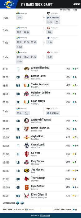 pff_mock_results-13.png