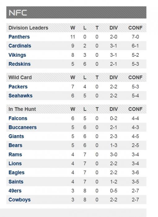 playoffs.JPG