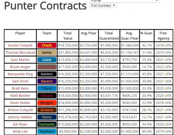 Punters.png