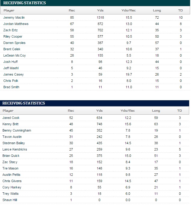 rams-vs-eagles.jpg