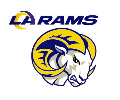 RamsLogo14.jpg