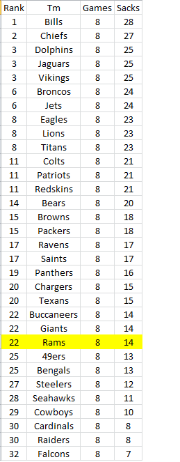 Sacks H1.png