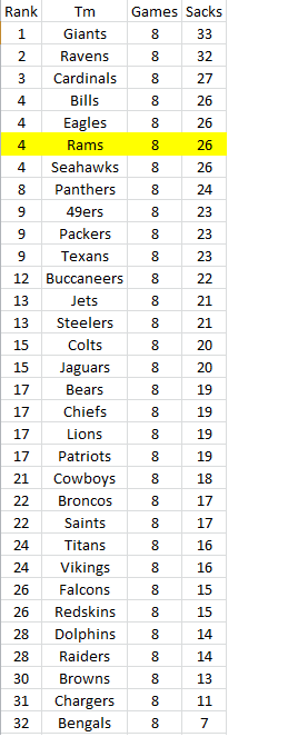Sacks H2.png