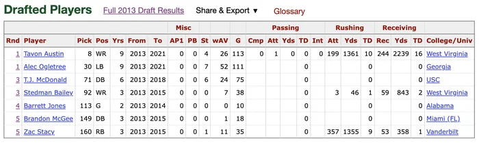 Screenshot 2026-04-19 at 5.25.01 PM.webp