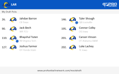 PFN_Draft_result_2.png
